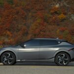 Why Some Cars Depreciate Faster: Understanding the Factors at Play